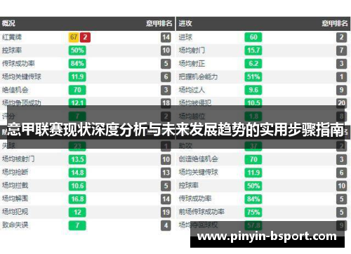 意甲联赛现状深度分析与未来发展趋势的实用步骤指南 意甲联赛现状深度分析与未来发展趋势的实用步骤指南