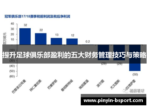 提升足球俱乐部盈利的五大财务管理技巧与策略