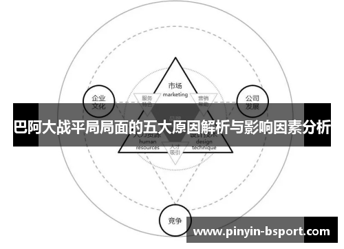 巴阿大战平局局面的五大原因解析与影响因素分析