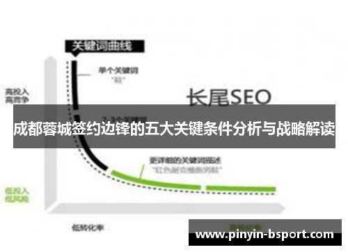 成都蓉城签约边锋的五大关键条件分析与战略解读 成都蓉城签约边锋的五大关键条件分析与战略解读