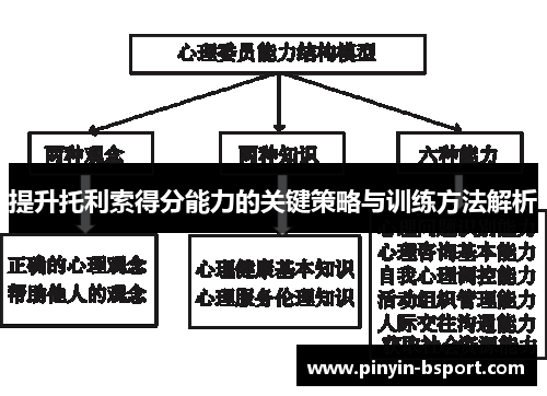 提升托利索得分能力的关键策略与训练方法解析 提升托利索得分能力的关键策略与训练方法解析