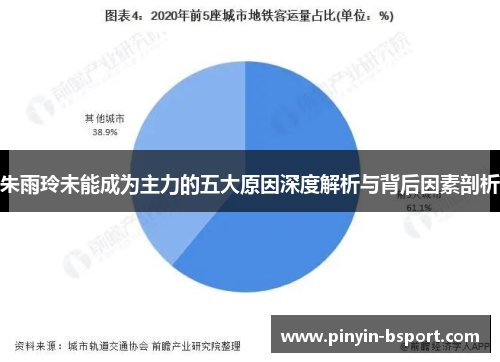 朱雨玲未能成为主力的五大原因深度解析与背后因素剖析 朱雨玲未能成为主力的五大原因深度解析与背后因素剖析