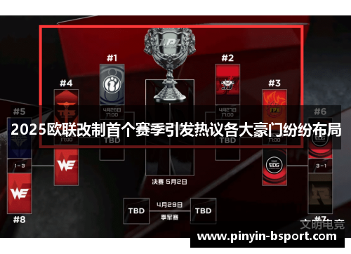 2025欧联改制首个赛季引发热议各大豪门纷纷布局